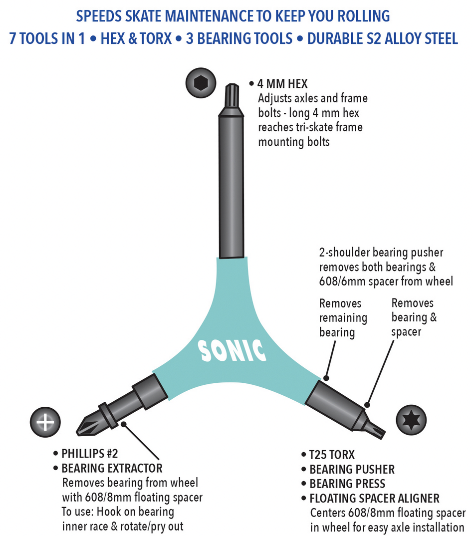 Sonic Pro Tool H Specifications